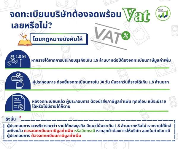 c-17จดทะเบียนบริษัทต้องจดพร้อมVatเลยหรือไม่(1)