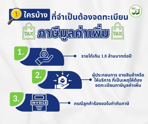 c-17ใครบ้างที่จำเป็นต้องจดทะเบียนภาษีมูลค่