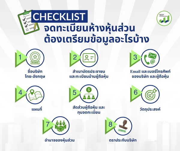 c-18Checklistจดทะเบียนห้างหุ้นส่วนต้องเตรียมข้อมูลอะไรบ้าง