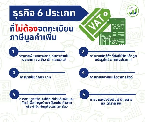 c-19ธุรกิจ6ประเภทที่ไม่ต้องจดทะเบียนภาษีมูลค่าเพิ่ม