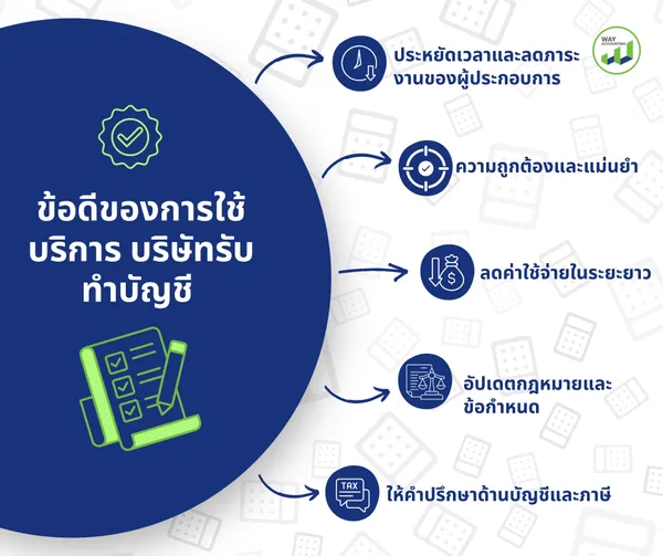 c-20ข้อดีของการใช้บริการบริษัทรับทำบัญชี
