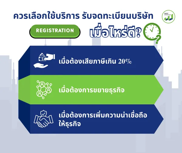 c-21ควรเลือกใช้บริการรับจดทะเบียนบริษัทเมื่อไหร่ดี