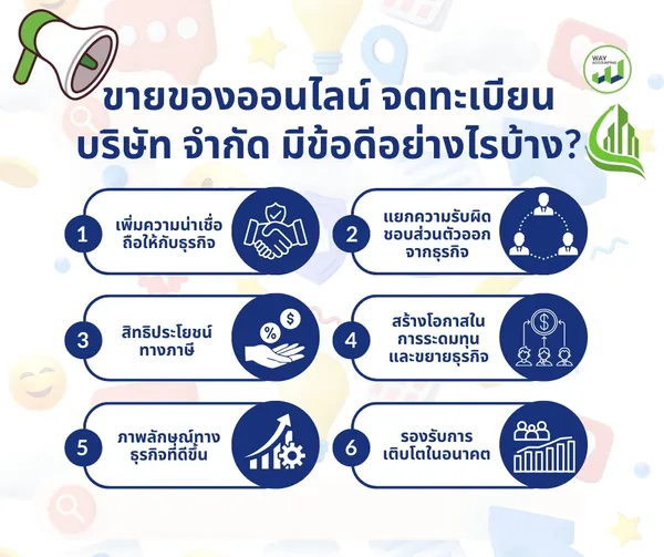 c-23ขายของออนไลน์จดทะเบียนบริษัทจำกัดมีข้อดีอย่างไรบ้าง