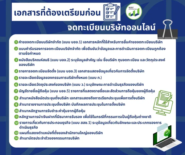 c-24เอกสารที่ต้องเตรียมก่อนจดทะเบียนบริษัทออนไลน์