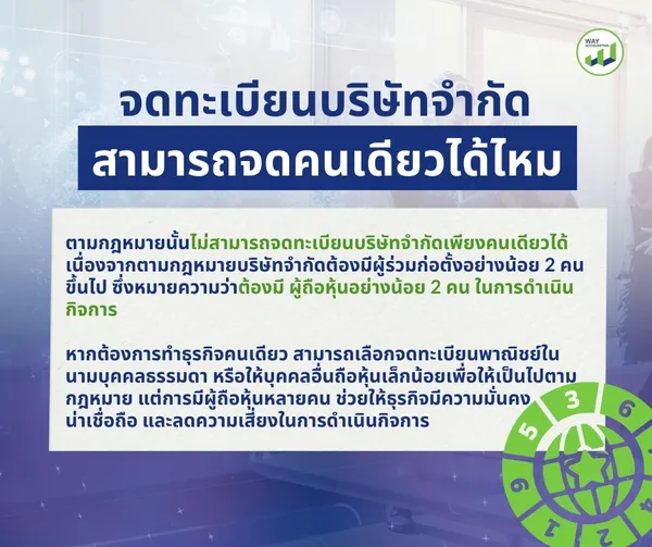 c-27จดทะเบียนบริษัทจำกัดสามารถจดคนเดียวได0