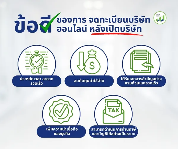 c-28ข้อดีของการจดทะเบียนบริษัทออนไลน์หลัง