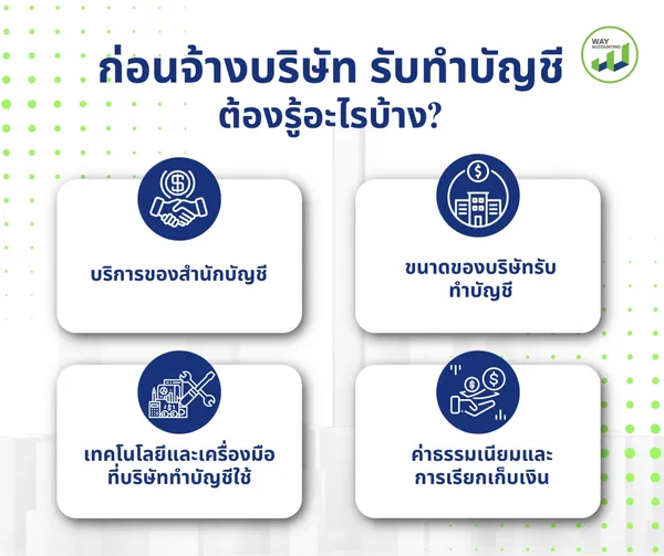 ก่อนจ้างบริษัทรับทำบัญชีต้องรู้อะไรบ้าง