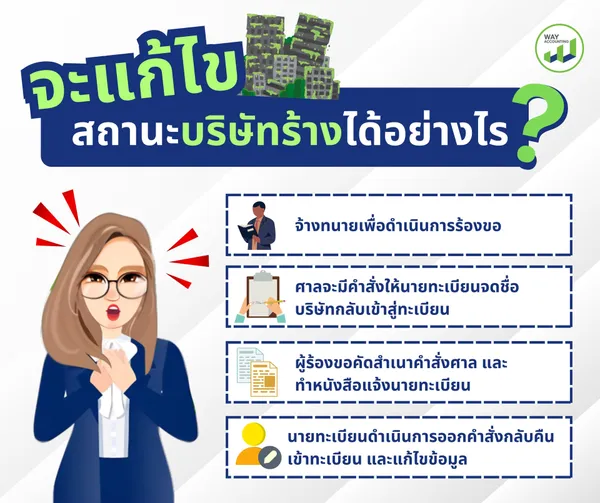 คอนเท้นมิถุนายน(1)