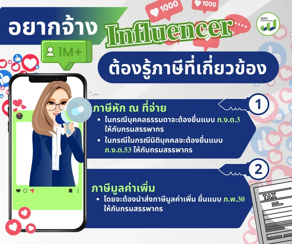 คอนเท้นมิถุนายน(3)