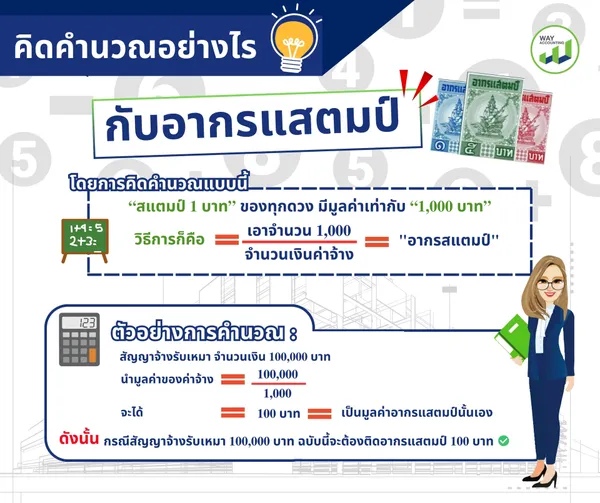 มีนาคม
