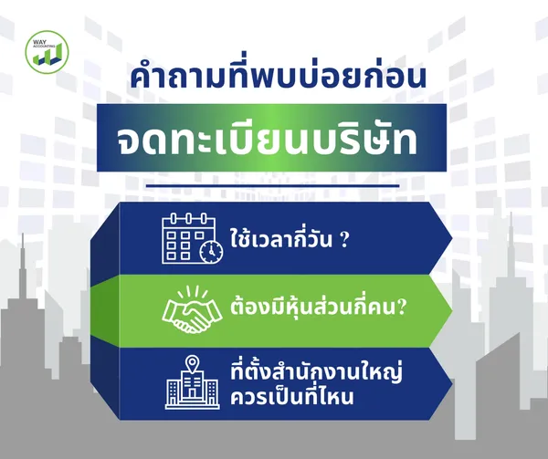 เนื้อหา3