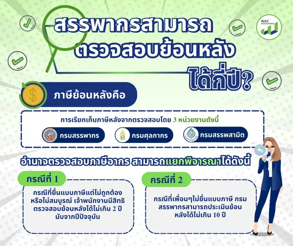 แก้14