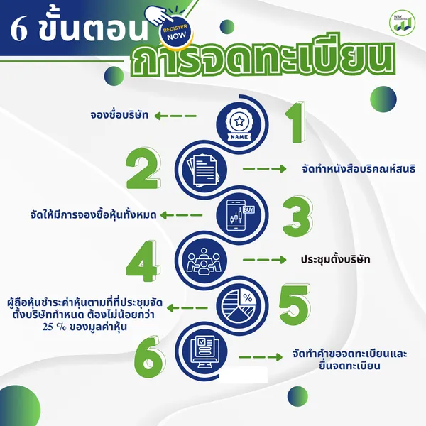 ใน1