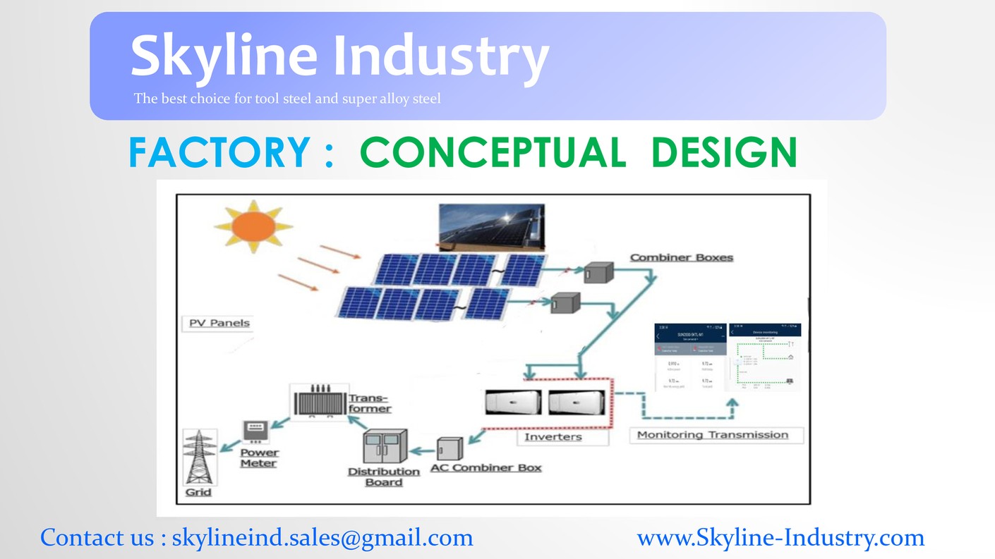 SkylineIndustrySolarRoof005