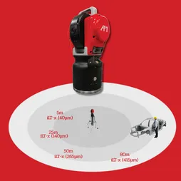 API iLT Laser Tracker