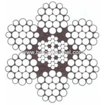 6-x-W(19)--IWRC