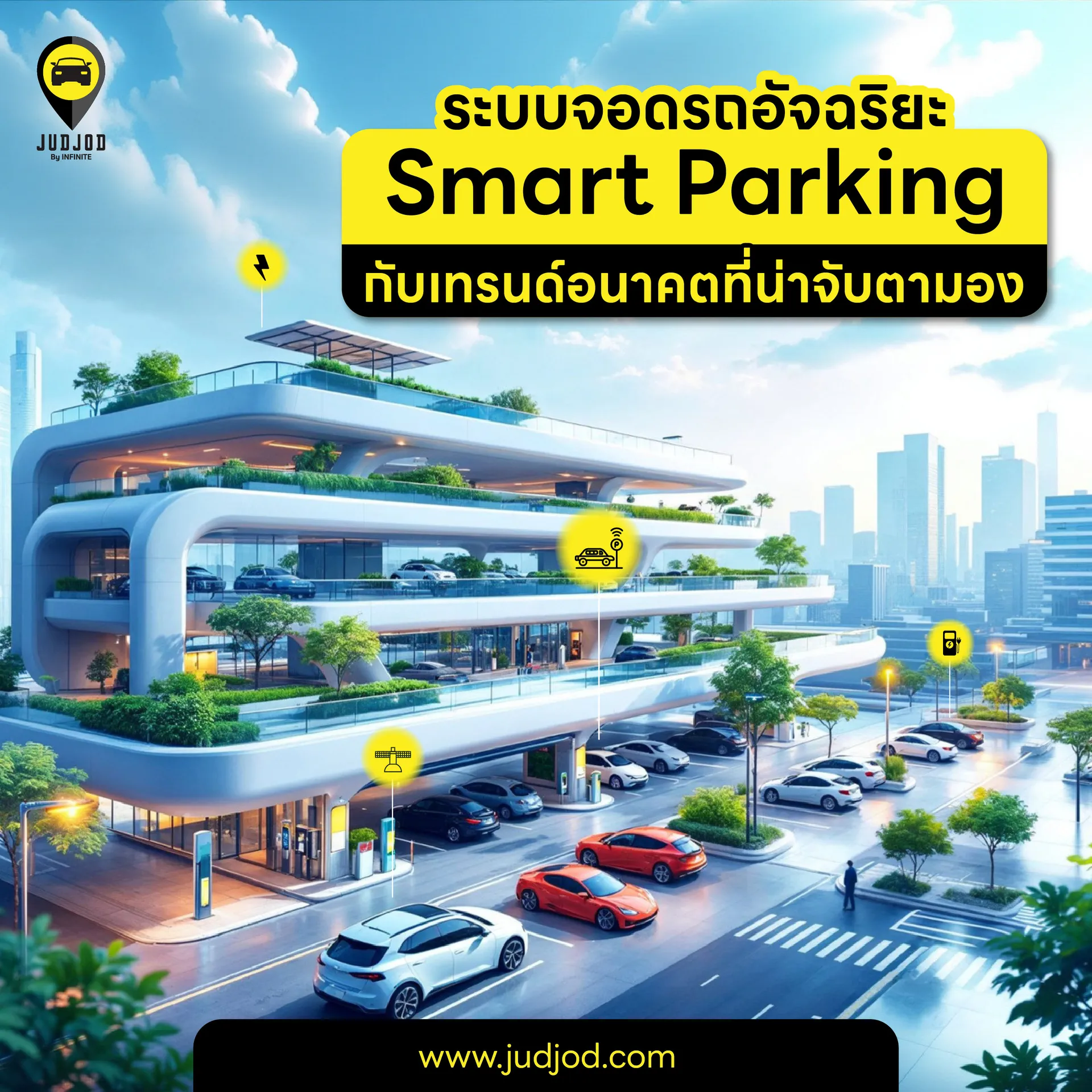 smartparkingเทรนด์2025AIautonomoussystems