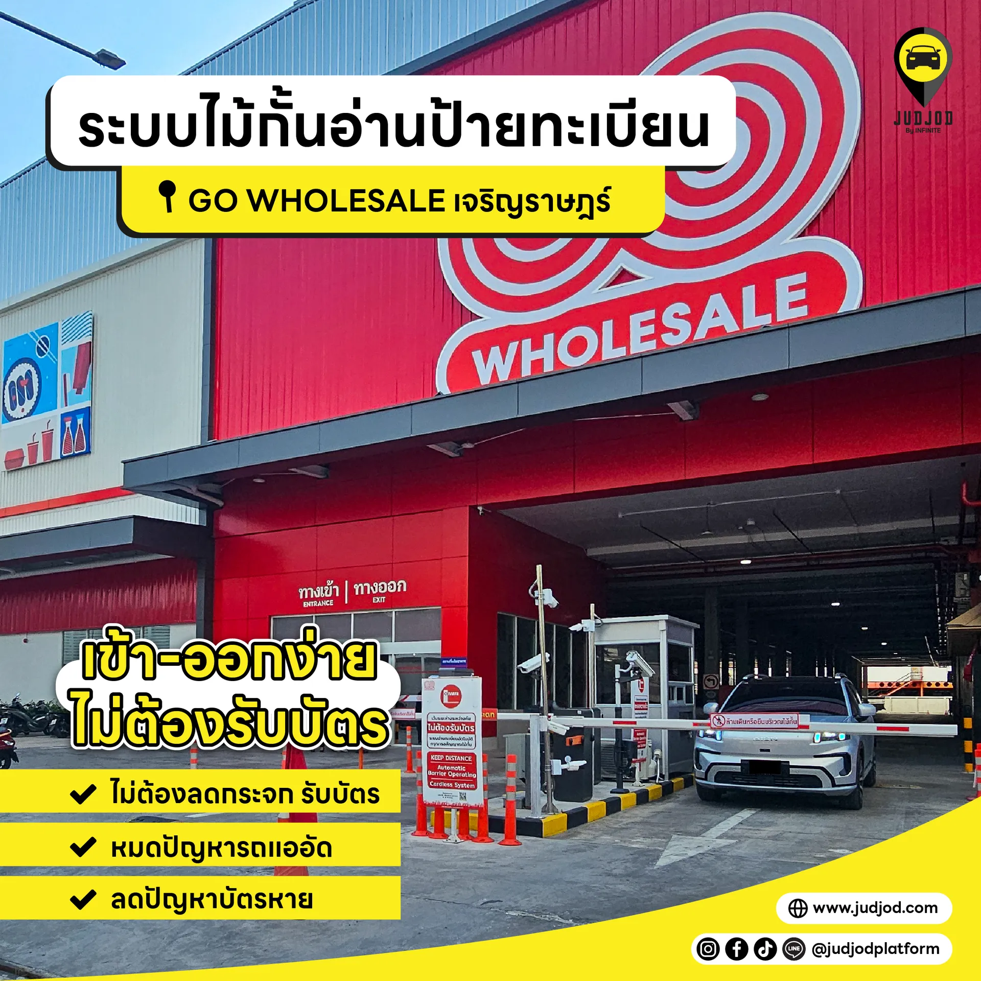 ระบบParkingSystemอ่านป้ายทะเบียนรถ