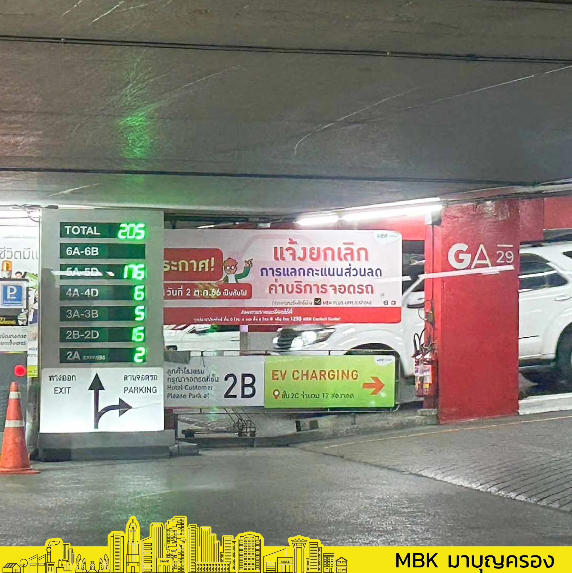ระบบแนะนำช่องจอดMBKมาบุญครอง