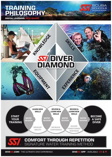 DiamondScubaPoster500px
