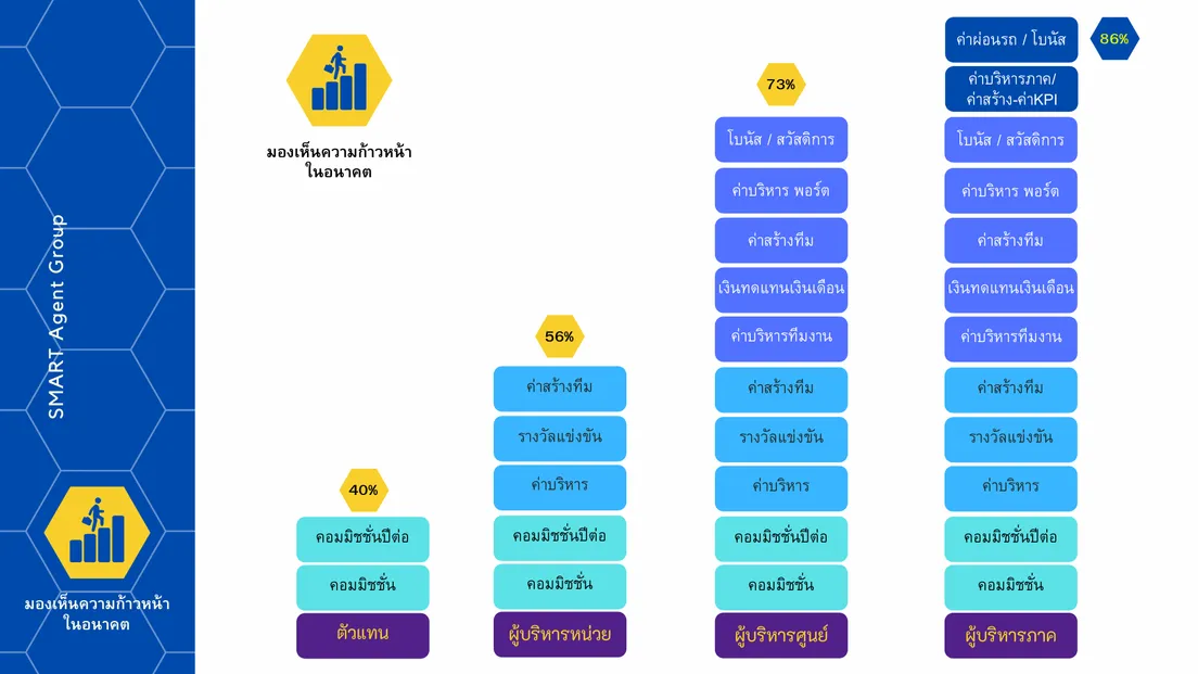 RecruitingCanva(1)