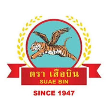 แบรนด์(3)