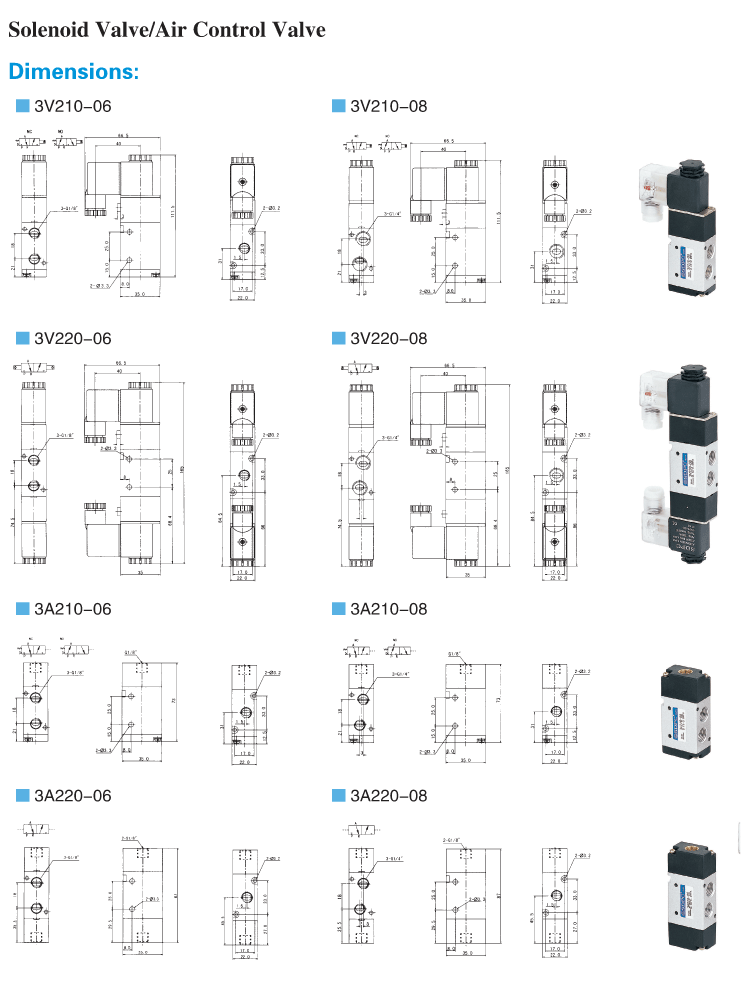 200 Series ir control