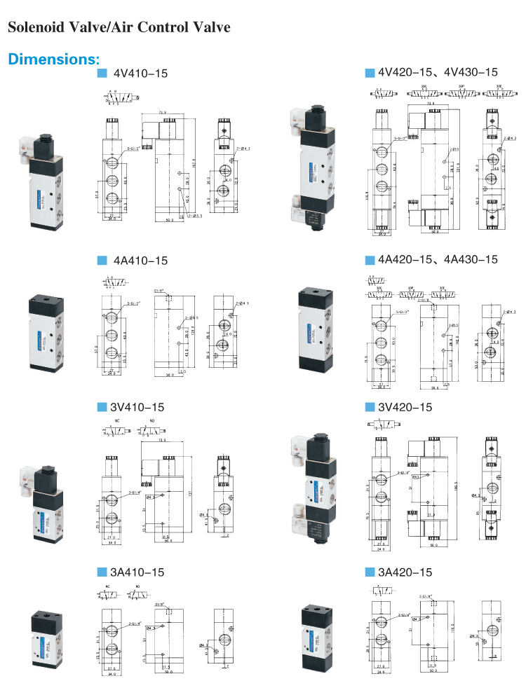 400 Series ir control