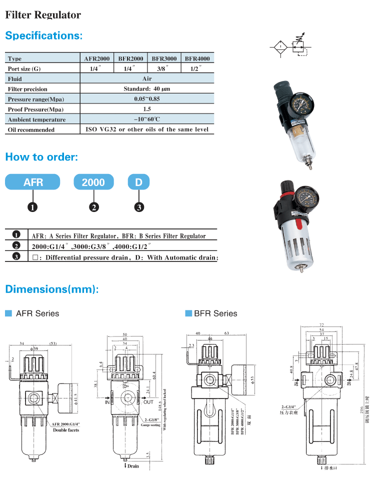 AFR A Series , BFR B Series