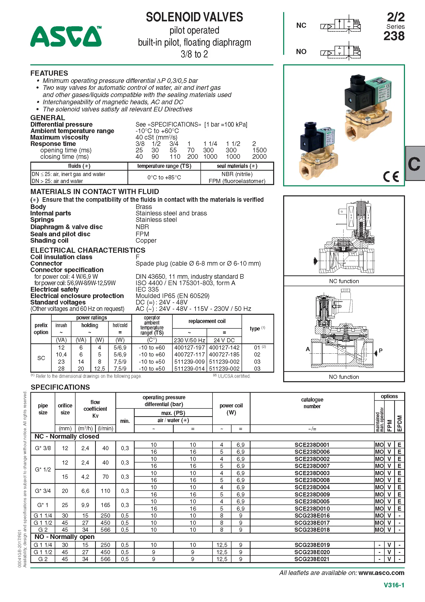 ASCOSeries238(5)