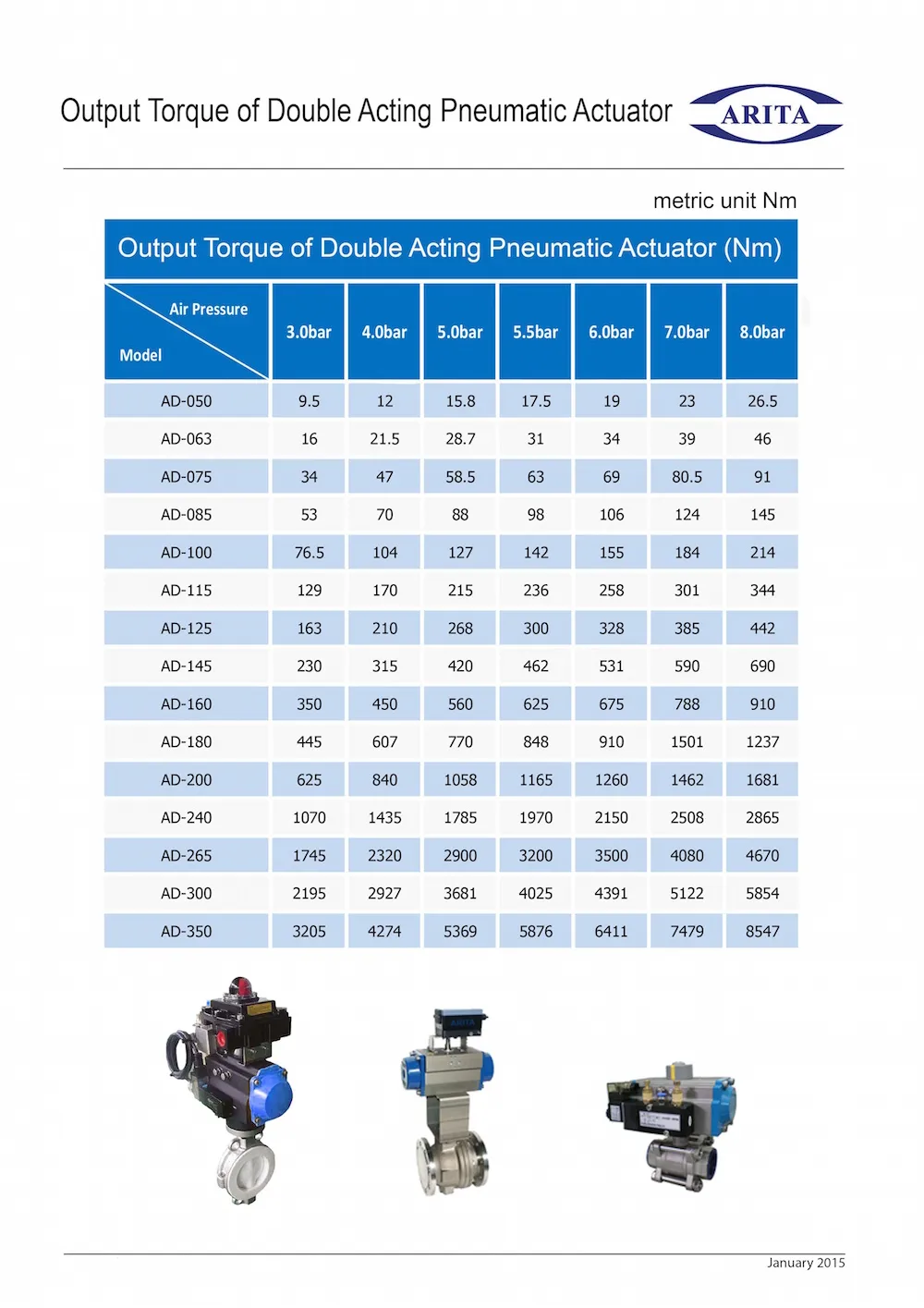 ActingPneumatic(2)