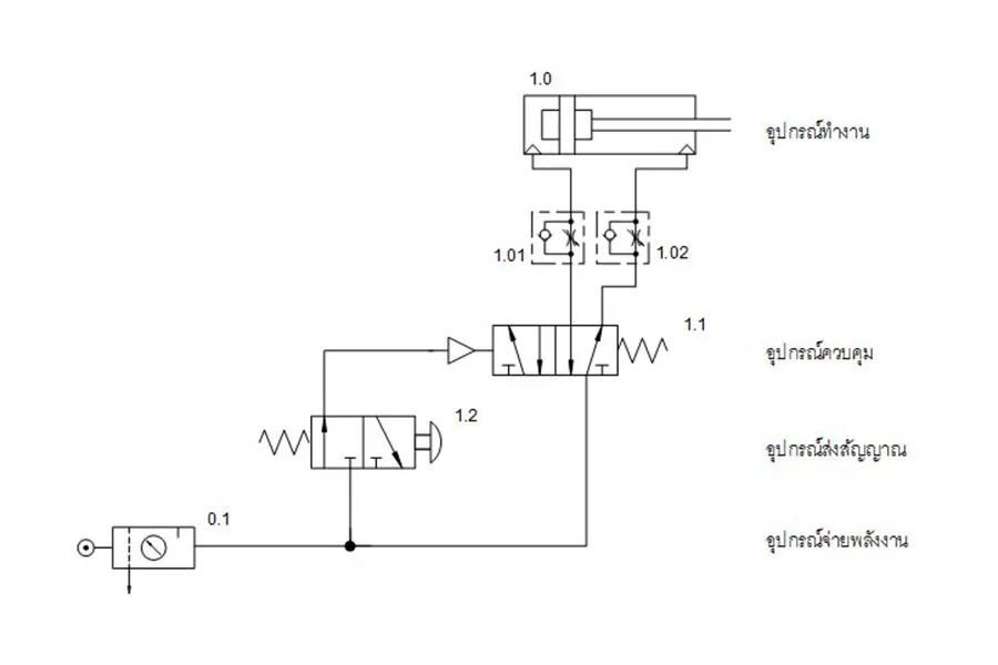 Air-Cylinderไปด้วยสวิทช์ปุ่มกด-(1)