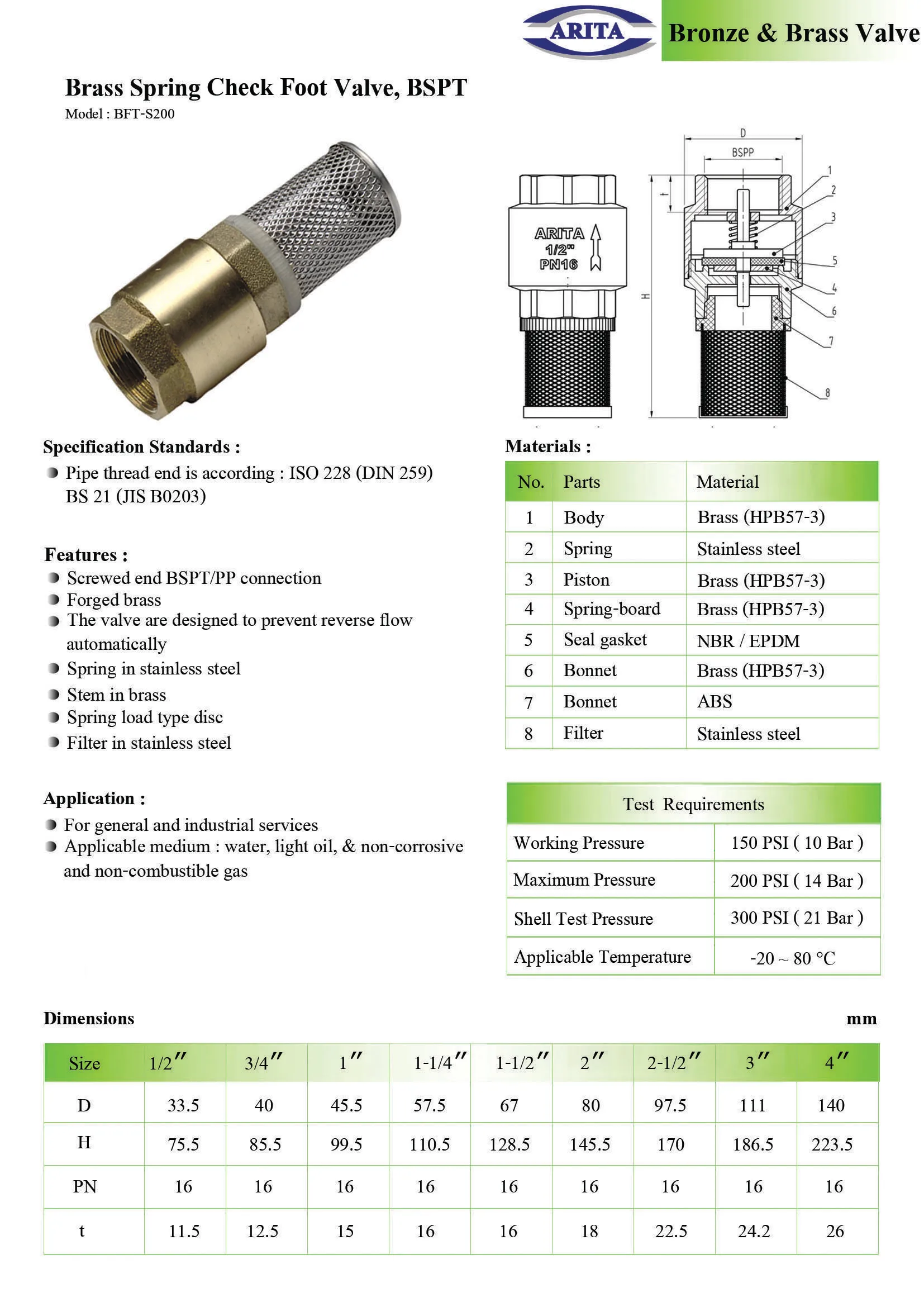BFT-S200