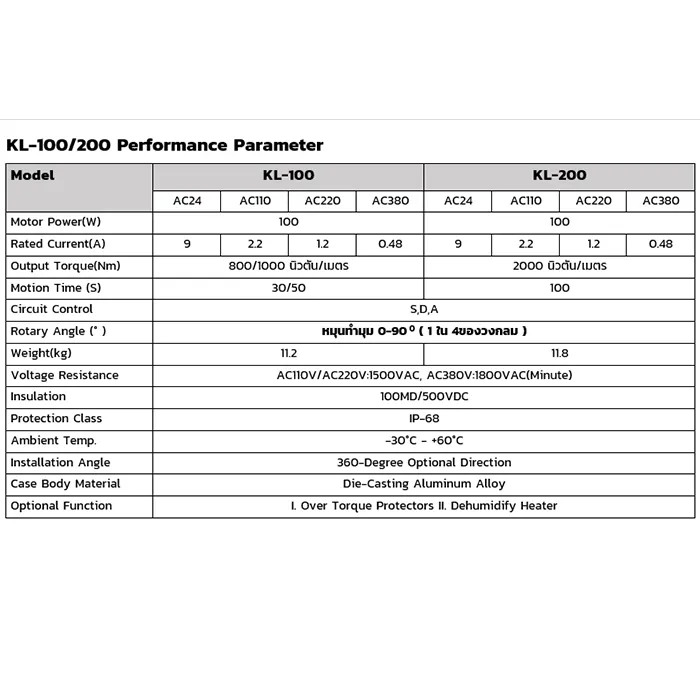 BK-VALVE-KL60-(9)