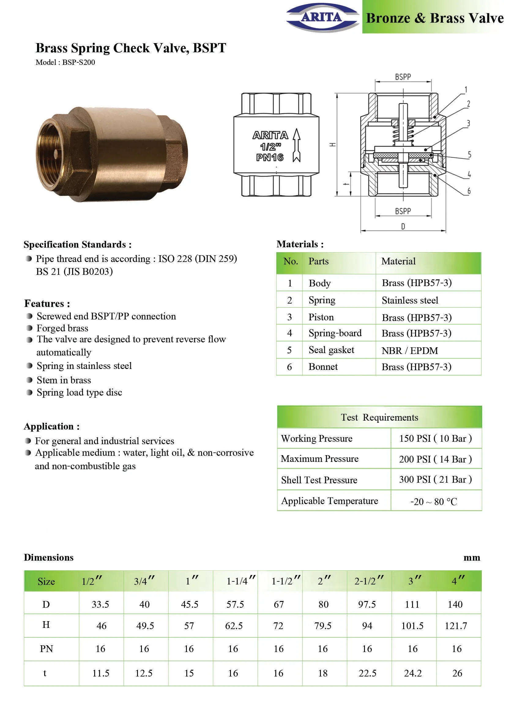 BSP-S200