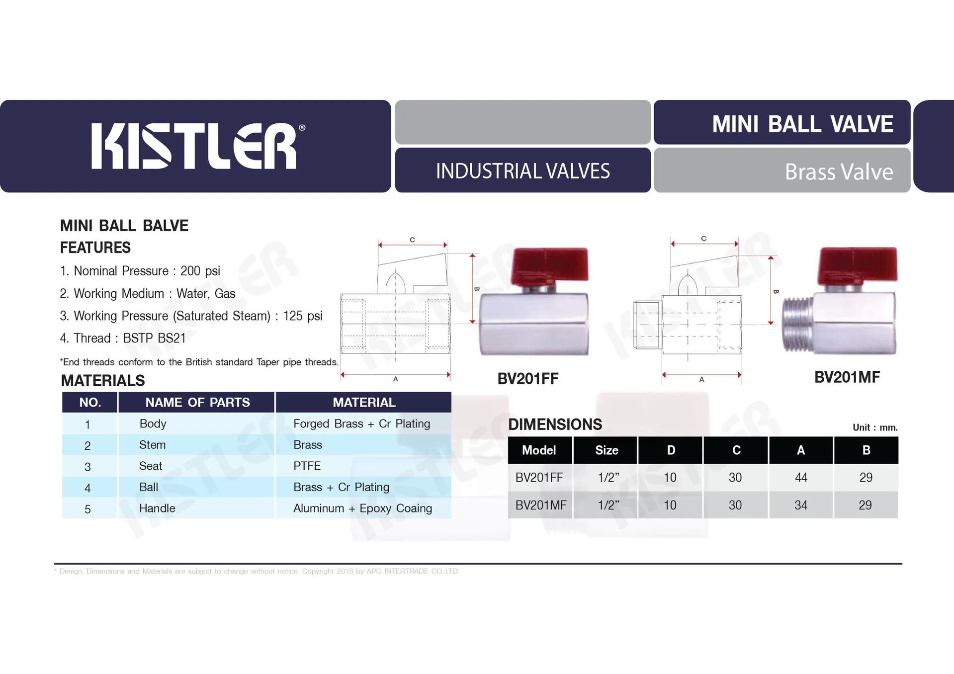 KISTLERBV(1)