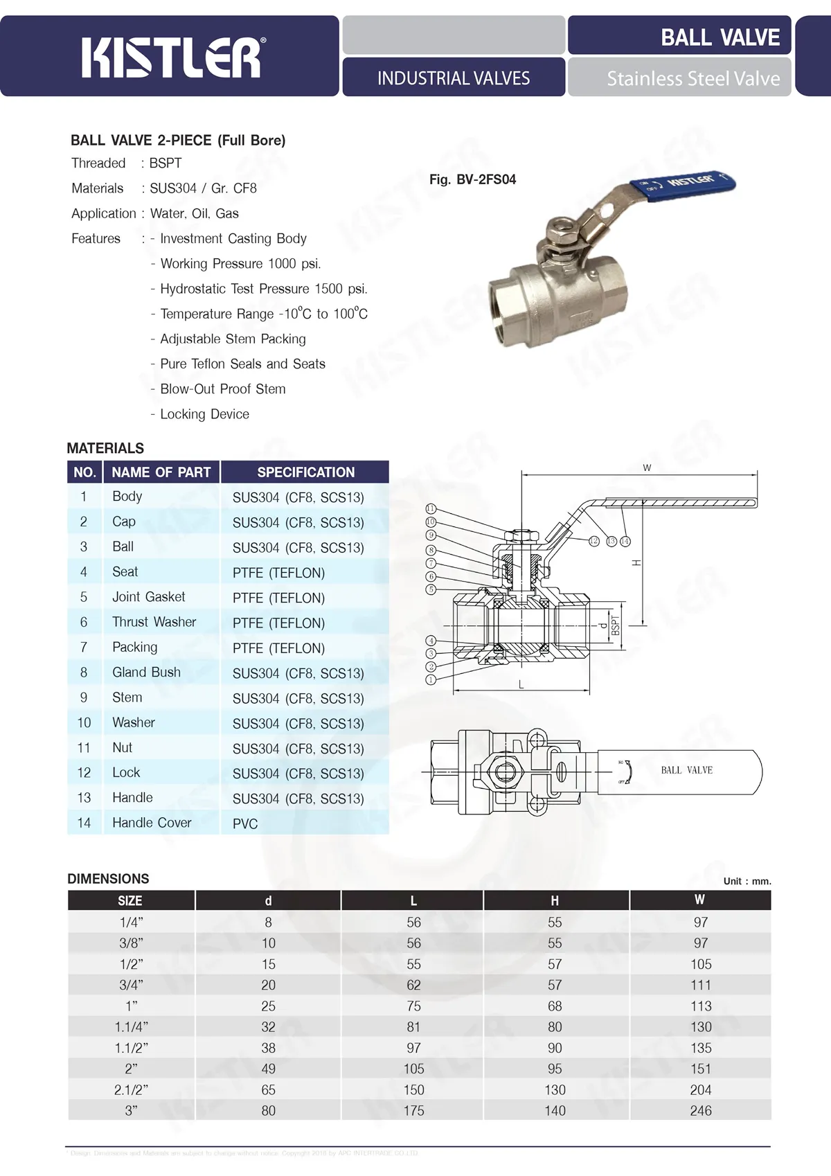 KISTLERBV-2F(1)