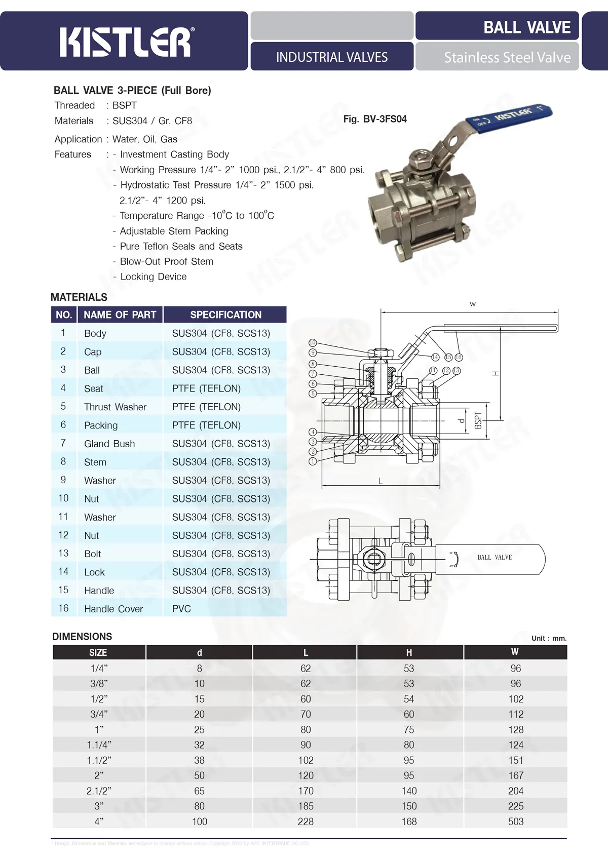 KISTLERBV-3F(1)