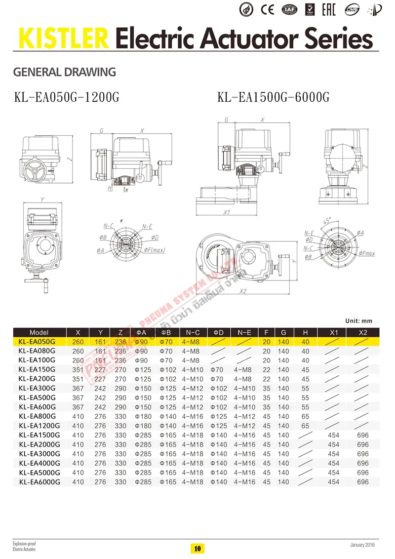 KISTLERELECTRICACTUATOR(GEA(1