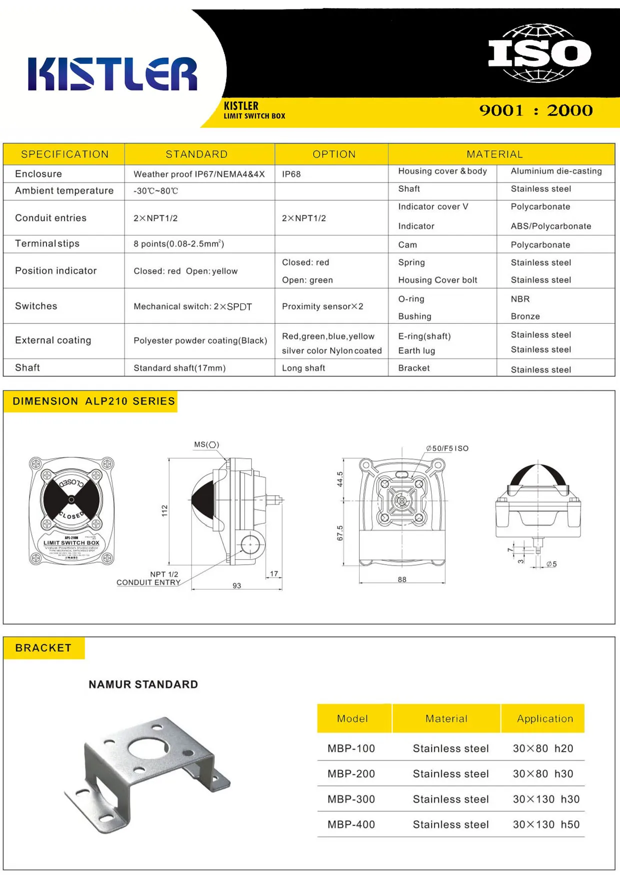 KISTLERLIMITSWITCH(3)