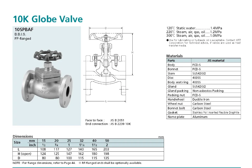 KITZ10SPAF(1)