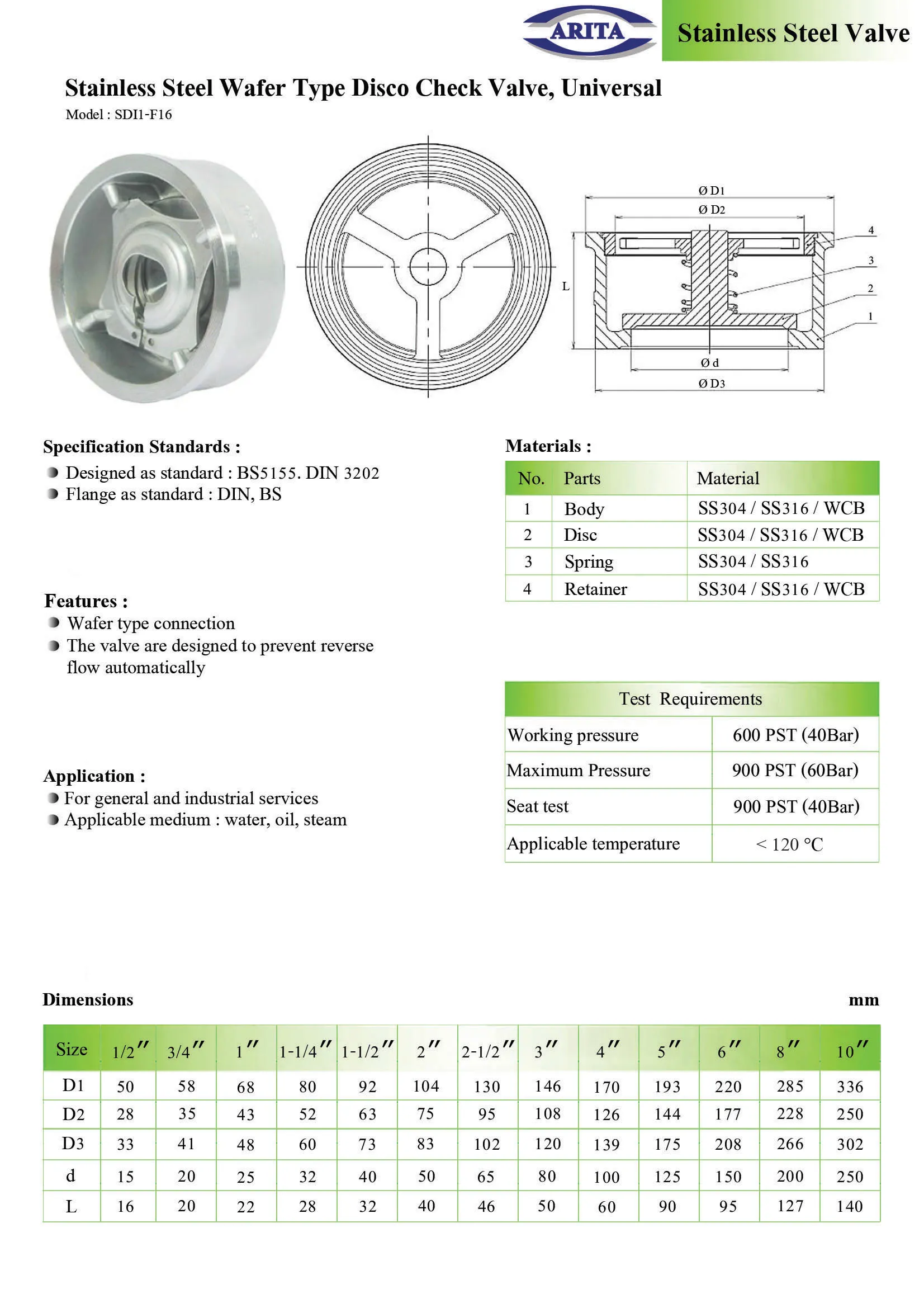 SDI1-F16(1)