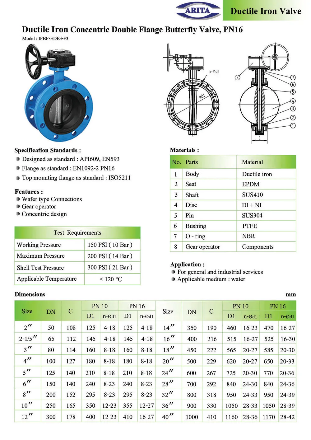 IFBF-EDIG-F3