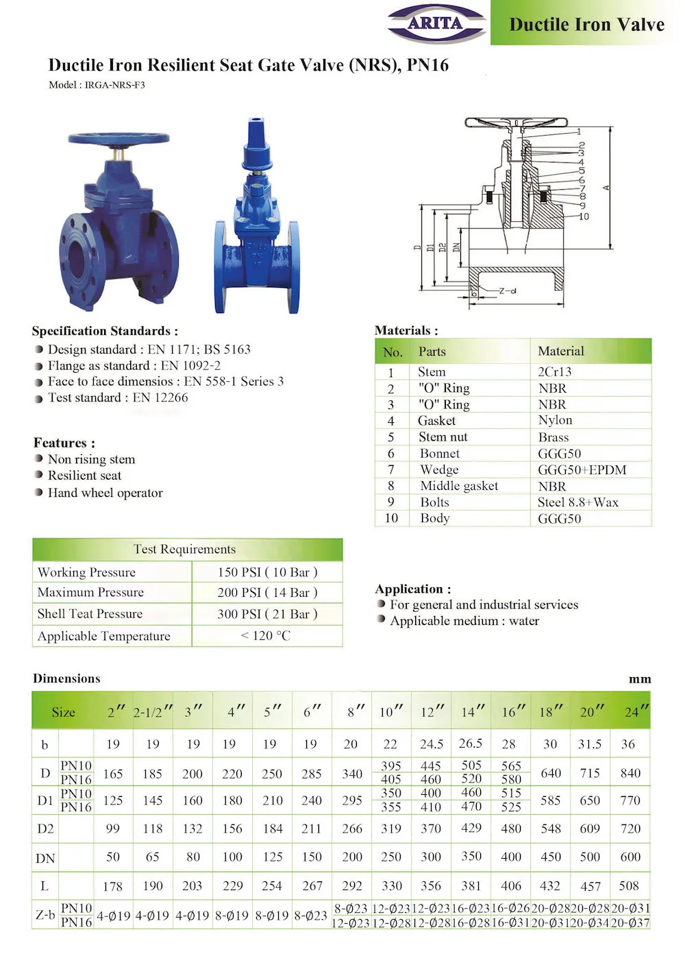 IRGA-NRS-F3(BS-CAP)