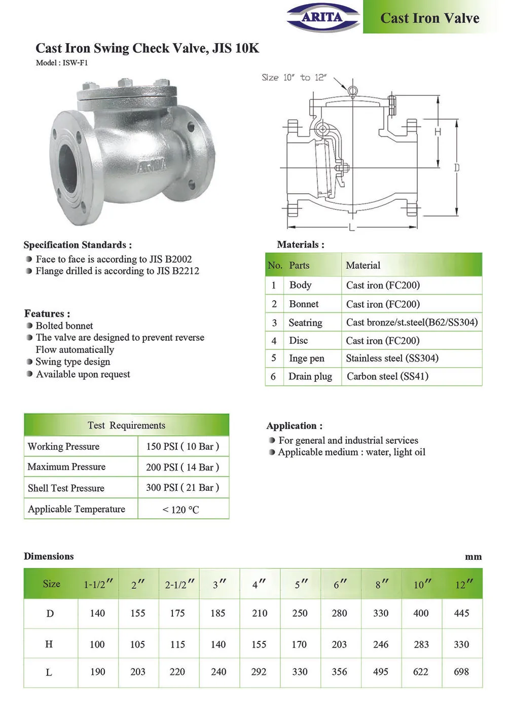 ISW-F1