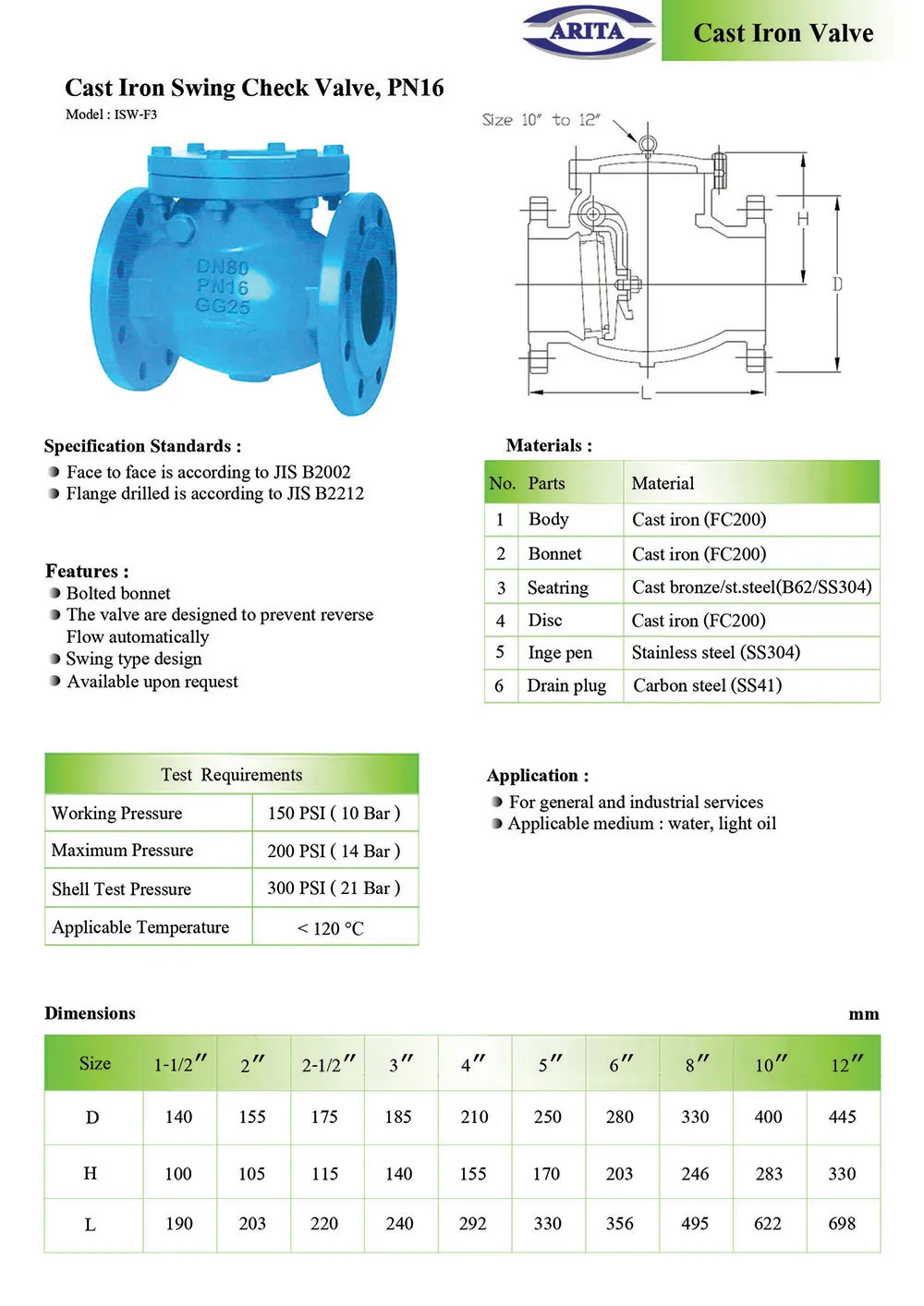 ISW-F3