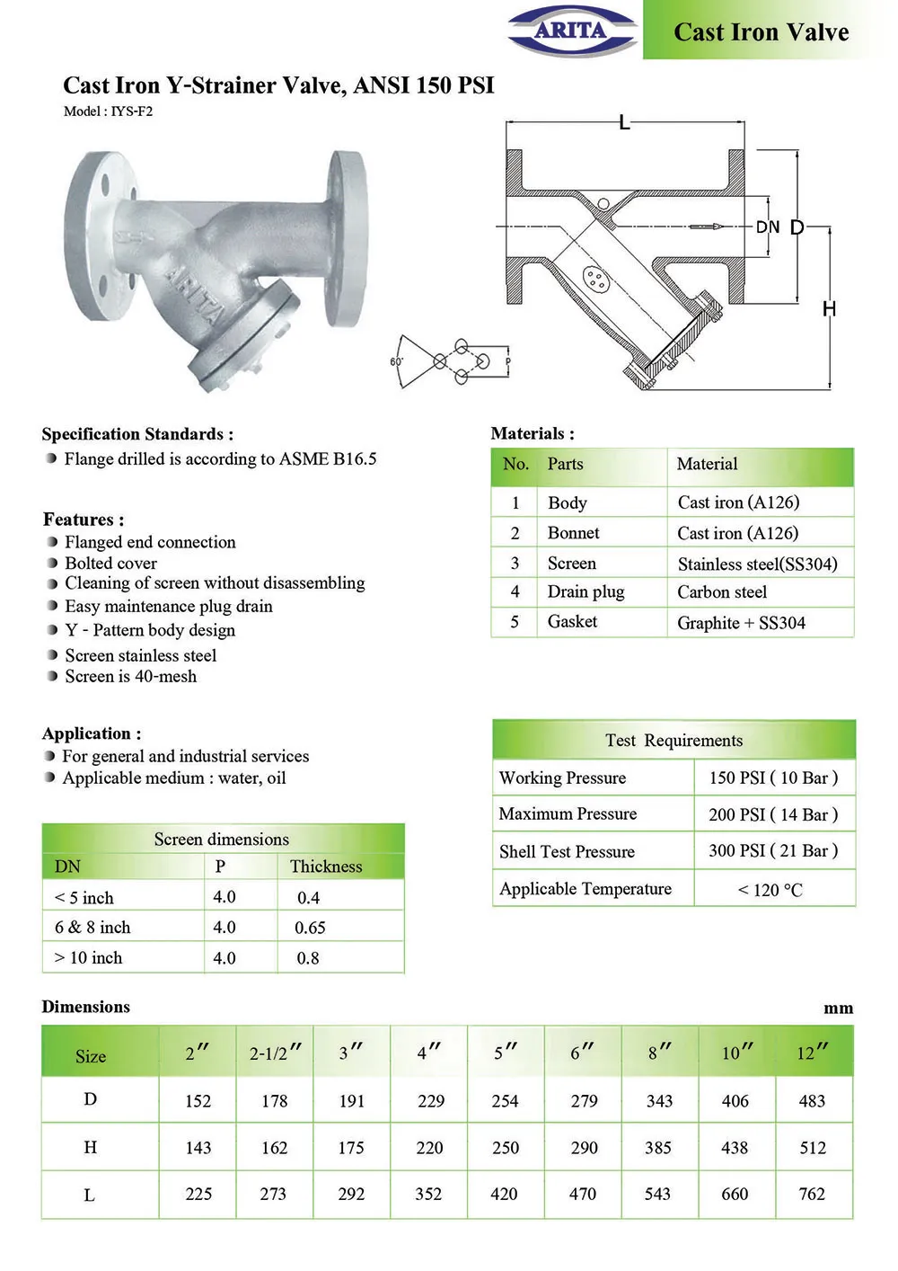 IYS-F2