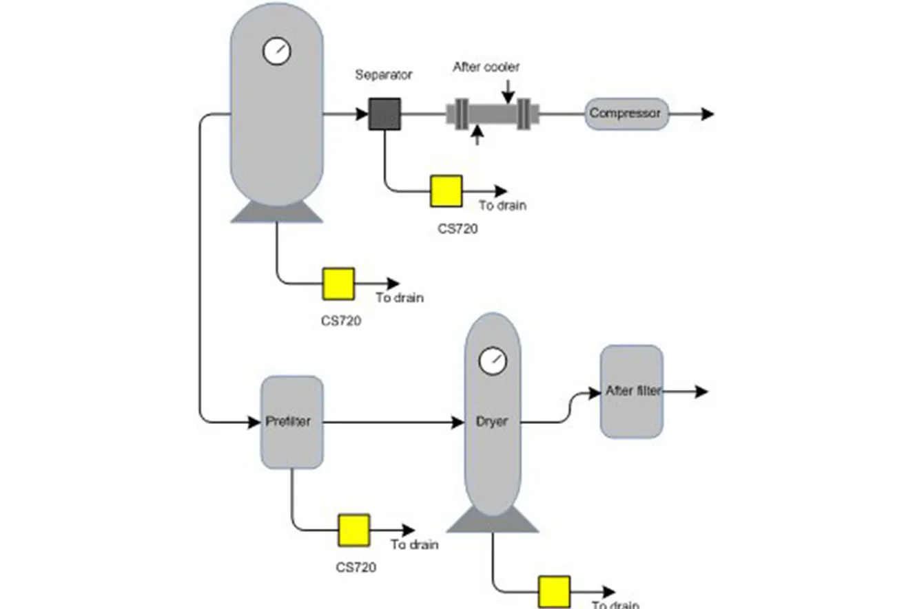 Automatic-Drain-(6)