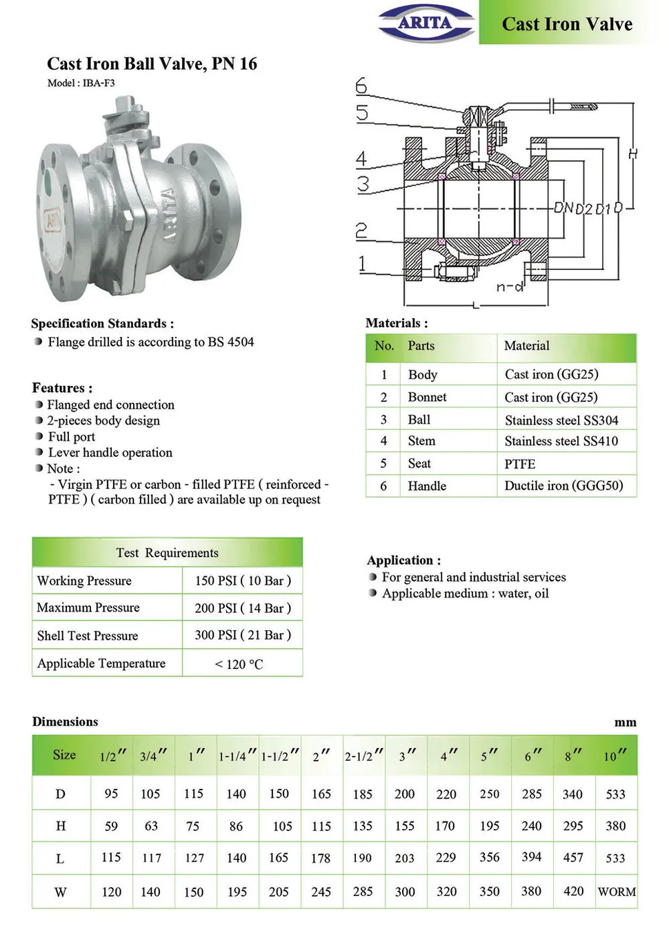 IBA-F3