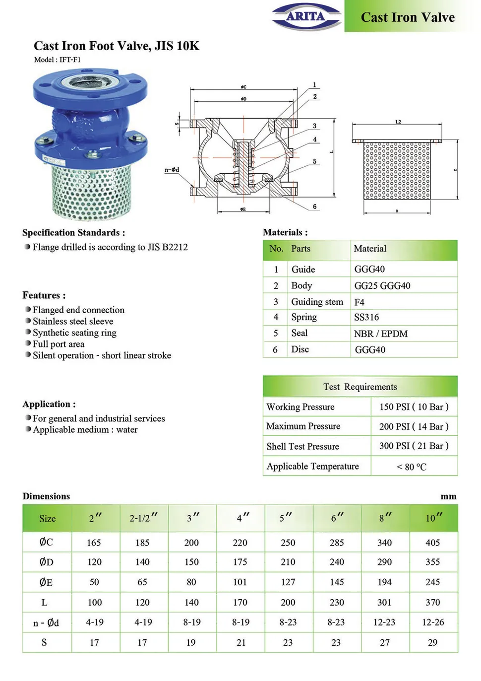 IFT-F1